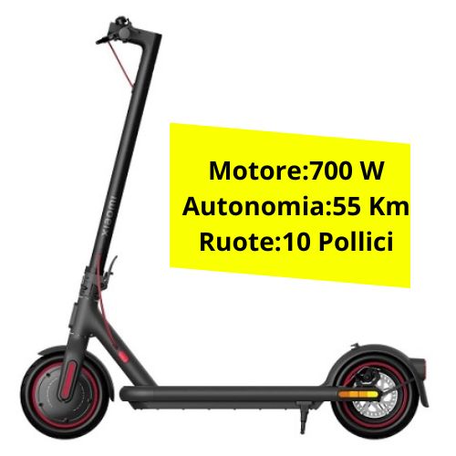 Impatto Ambientale Mobilit Sostenibile Un Monopattino Elettrico